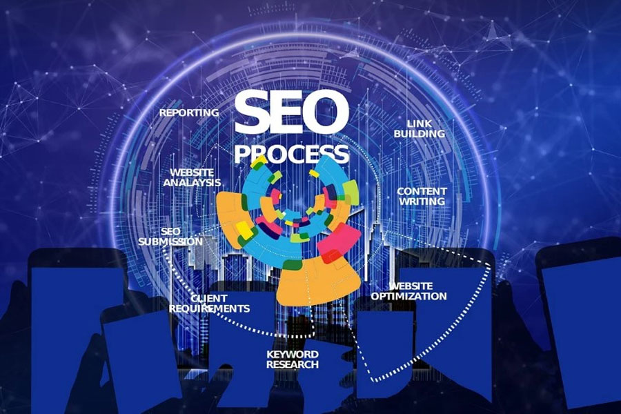 Optimizacija spletnih strani SEO